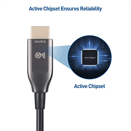 Cable Matters CL2 Classificação ativa de 8k a 60Hz Cabo HDMI de fibra óptica 49,2 ft / 15m - Suporte 8k@60Hz 4K@120Hz HDR - Compatível com Xbox Series X, Ps5, Apple TV, PC, Projector