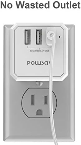 Protetor de não surto para Cruise Essentials - POWSAV MULTI Plug Outlet com 3 portas USB e extensor de 3 outlet