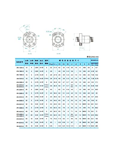 Conjunto de peças CNC SFU2010 RM2010 350mm 13,78in +2 SBR20 350mm Rail 4 SBR20UU BLOCO + BK15