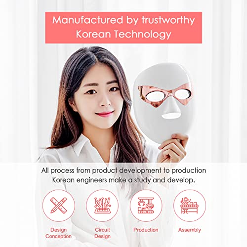 Chom Chom liderou máscara facial terapia da luz coreana 576 LED RED YELLO VERDE VERDE ENFRARO PELAS DE SKIN do infravermelho próximo Tratamento antienvelhecimento, 530 contagem