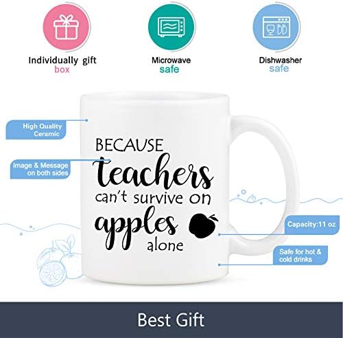 Presentes do Dia dos Professores, porque os professores não podem sobreviver com maçãs sozinhas