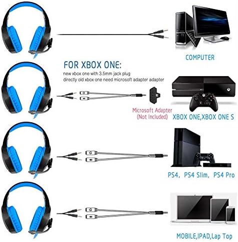 Fone de ouvido para jogos com microfone para PS4, PC, Xbox One, Laptop Clarity Isolation Isolation LED LUZES LEITOS EARPADOS EARFOLADOS COMFO