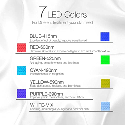 Terapia da luz da máscara facial LED - 7 colorir fóton azul e luz vermelha manutenção rejuvenescimento de rejuvenescimento