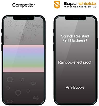 Supershieldz projetado para iPhone 13 mini + lente de câmera [vidro temperado] protetor de tela, anti -ratinho, bolhas sem bolhas