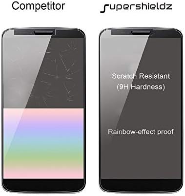 SuperShieldz projetado para protetor de tela de vidro temperado com temperos T-Mobile, anti-arranhão,