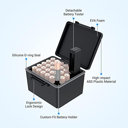 AA Battery Hard Case com testador destacável, 28 slots AA /14500 Organizador de caixa para baterias