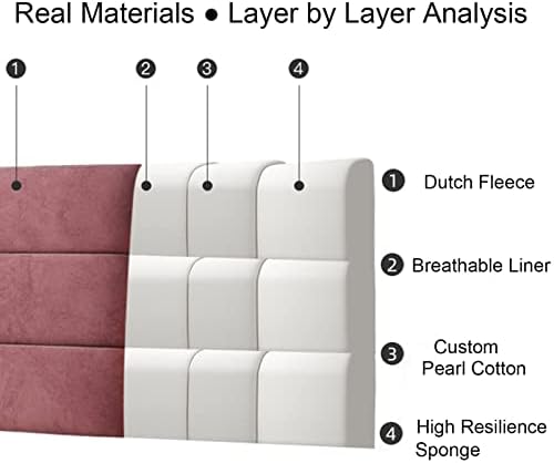 Cabeça de cabeceira almofada de encosto, travesseiro de leitura de esponja, capa removível para almofada lombar, usada para sofá -cama de quarto, personalizável
