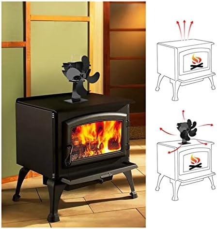 Syxysm 4 Motores silenciosos alimentados pelo calor circula o ventilador de fogão a ar quente/aquecido para fogões de fogão a gás/pellet/madeira/tronco, preto