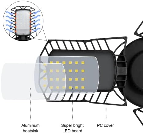 Luz de garagem LED, sensor de movimento do radar de alumínio Luzes de teto de garagem LED com controle