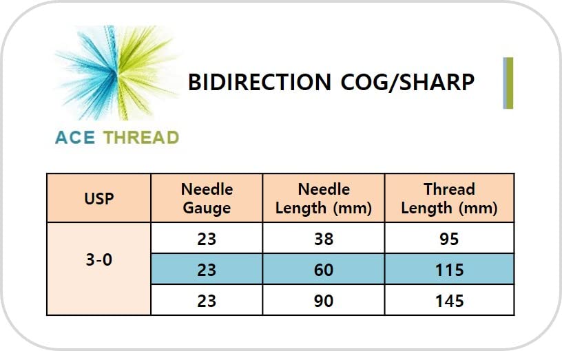 Ace PCL Threads Lift, fabricado na Coréia/Face & Whole Body - Bidirection Cog/Sharp