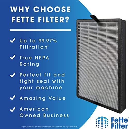 FILTRO FETTE - PM1539 TRUE HEPA H13 Substituição de filtro de purificador de ar de reposição Conjunto de filtro Compatível com o sistema de purificador de ar INOFIA Compare com a Parte # PM1539. Pacote de 2