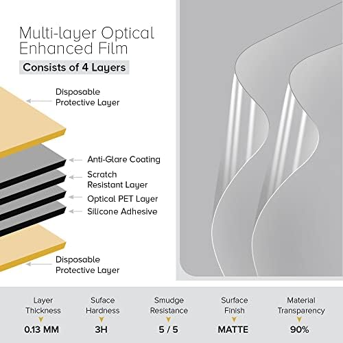 Celicious Matte Anti-Glare Protector Film Compatível com Acer Nitro XV2 27 XV272 SBMIIPRX [pacote de 2]