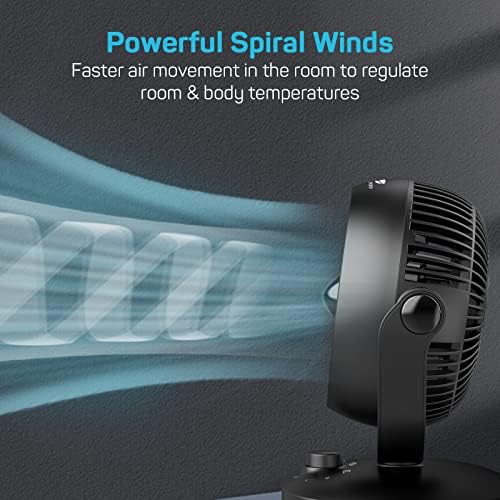 Dr. Prepare ventilador de circulador de ar para o quarto, 70 ° Fan de vórtice de ofilação automática,
