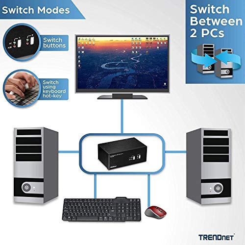 TrendNet 2 porta Monitor DisplayPort KVM Switch com áudio, hub USB 2.0 de 2 portas, resoluções 4K UHD até 3840 x 2160, conecte dois monitores DisplayPor