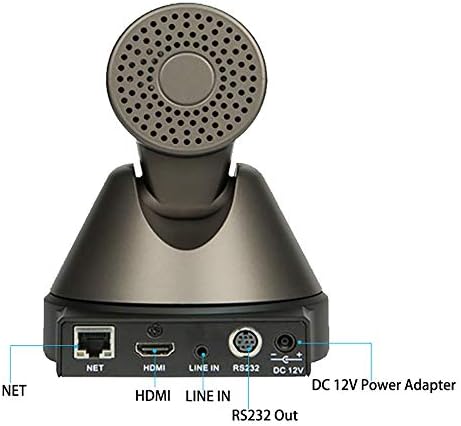 Haiweitech 12x-hdmi PTZ IP Streaming Câmera com RJ232 Saída 16x Zoom digital H.264 H.265 1080p Câmera de conferência de videoclipe