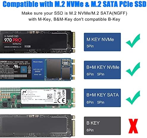 M.2 NVME Adaptador SSD Adaptador Sem ferramentas, USB 3.2 Gen 2 Adaptador HDD de 10 Gbps Mkey SSD Reader,