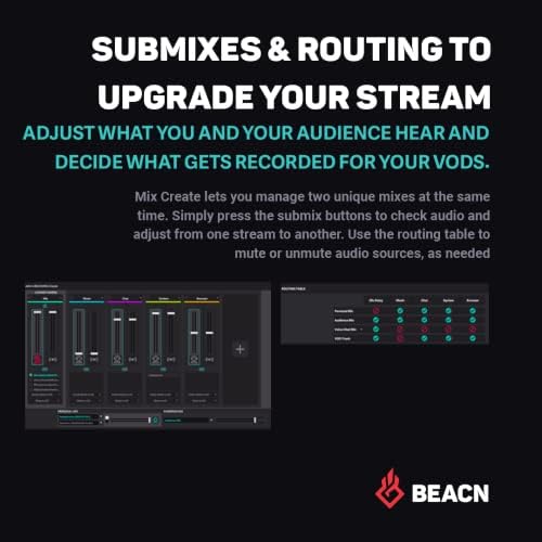 Beacn Mix Create Audio Interface | Windows USB C Mixer de áudio para criadores de conteúdo | Controle