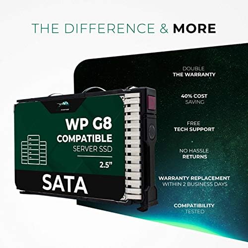 Pantera de água 3,84 TB SATA 6GB/S 2,5 SSD para servidores HPE Proliant | Drive Enterprise em Gen8/Gen9