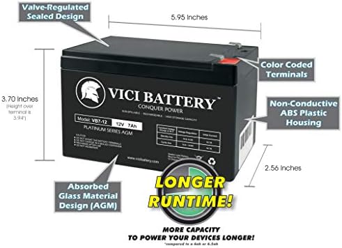 Substituição de Patrulha Power SLA1080 pela marca Vici Battery - 2 pacote