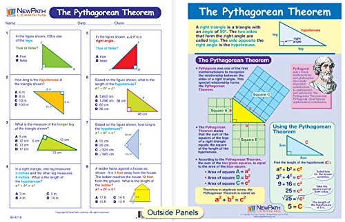 Os guias de aprendizado visual do teorema pitagórico, set/5-4 painéis, guias laminados de 11 x 17, visão gráfica colorida, atividades de gravação/limpeza