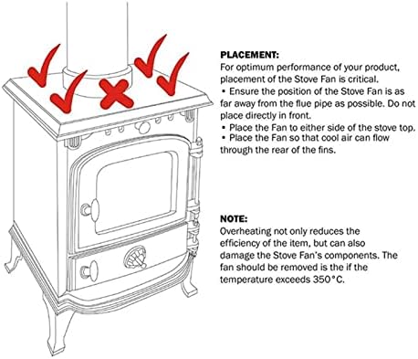 Uongfi 5 lâminas de fogão a calor do ventilador de fogão a madeira Burner de madeira silenciosa lar
