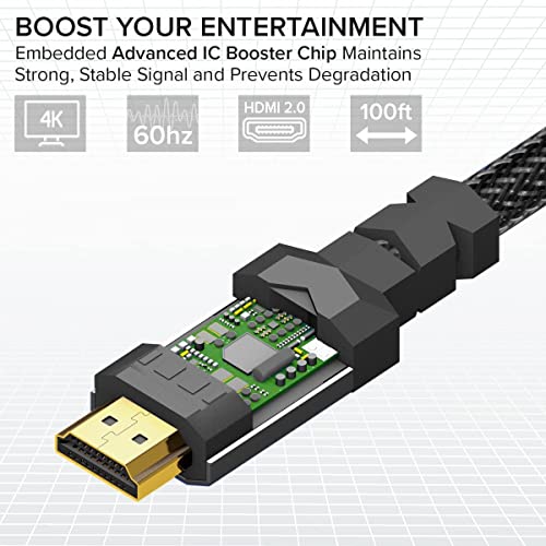 Cabo 4K HDMI 2.0 15 pés. [2 pacote] por ritzgear. 18 Gbps Ultra de alta velocidade Cordão de nylon e conectores de ouro - 4K@60Hz/UHD/3D/2160p/1080p/arc & Ethernet. Compatível com UHD TV/Monitor/PC/PS5/Xbox