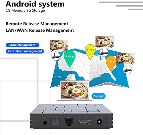 Caixa de liberação de informações de publicidade Player Digital Signage Player 4K Android Libene