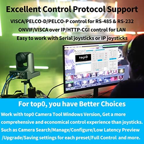 Top0 PTZ Camera, 3G-SDI & HDMI & IP, 1080P60FPS, 20X Zoom óptico, transmissão ao vivo para eventos/produção