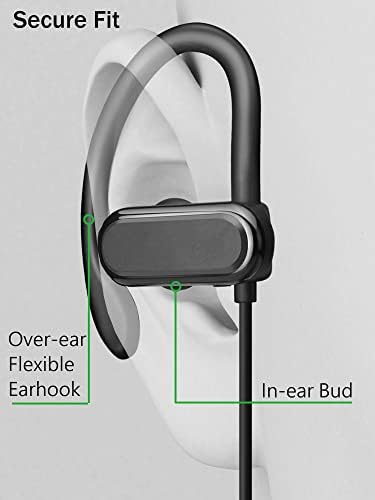 C G CLASSEK [Atualizado] fones de ouvido com fio com ganchos de orelha e microfone para esportes Exercício de treino de ginástica-conexão de 3,5 mm para smartphone e computadores, isolamento de ruído, CGS-W3