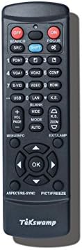 Controle remoto de projetor de vídeo tekswamp para a Sony VPL-PX30