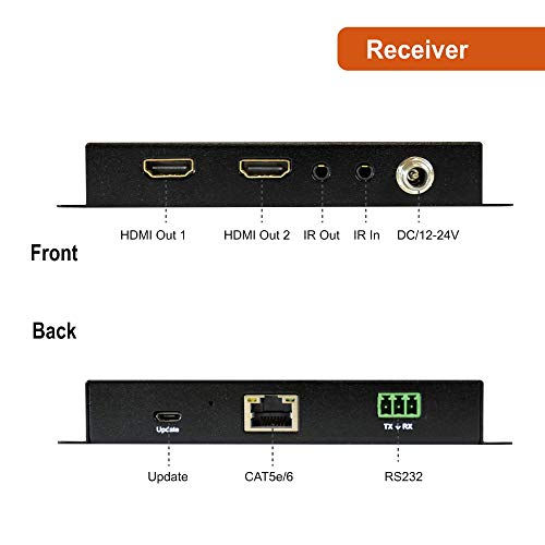 J-Tech Digital HDBASET 4K@60HZ HDMI 2.0 Extender com um loop local Out & Dual Saids, HDR 4: 4: 4 até 40m sobre o cabo único Cat5E/6A com controle RS-232 [JTech-Ex-HDBT381]