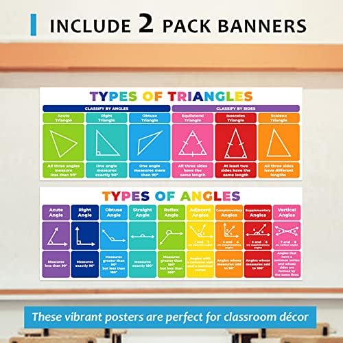 Posters de matemática Triangles ângulos de decoração de sala de aula gráfico para professores, decoração