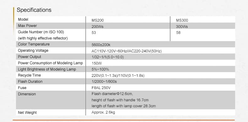Godox MS300 300W 2.4G Receptor sem fio embutido leve, compacto e durável Flash Bowens Mount e 150W