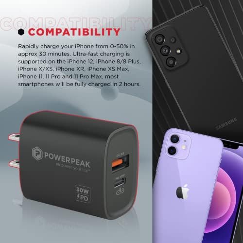 PowerPeak - Porta dupla USB C & USB Um carregador, Charger Fast C & A Fast, 30W Adaptador de energia USB -C
