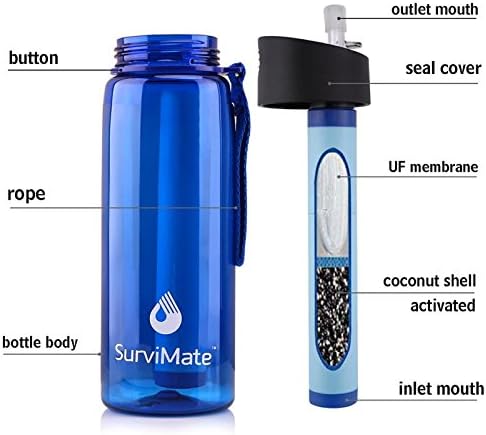 Filtro de substituição de sobrevins para garrafa de água filtrada com palha entre graduação em 4 estágios, para camping, caminhada, mochila e viagem