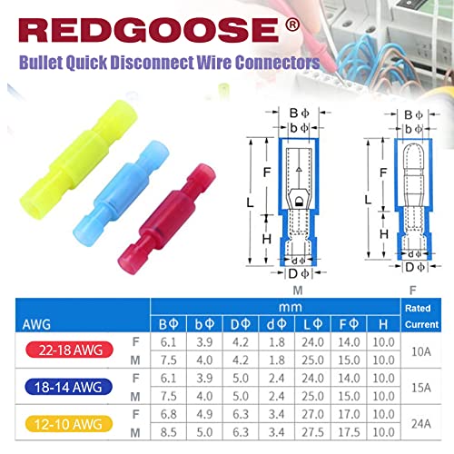 Redgoose 110pcs Bullet Desconectar conectores de fio, 22-10 AWG Male e fêmea Crimp Terminal
