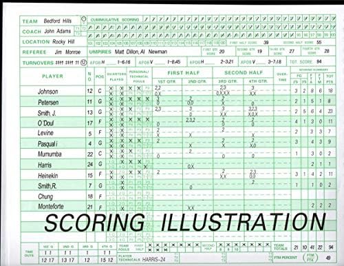 Conrad Publishing: The Vanguard Basketball ScoreBook com capa dura de 30 jogos com impressão limitada
