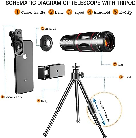 Conjunto de lentes da câmera do telefone, kits de lente de câmera de telefone 4 em 1 em 1 com lente telescópica de 28x Zoom/120 graus de ampla lente de macro/20x/198 °