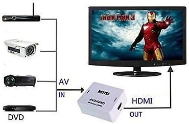 Mini composto Av CVBS 3RCA para HDMI Adaptador de conversor de vídeo 720p 1080p Upscaler