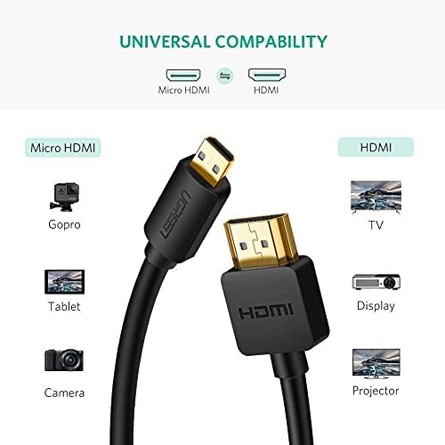 Ugreen Micro HDMI para HDMI Adaptador de cabo com pacote de cabos HDMI 4K 60Hz Ethernet Audio Return compatível para a GoPro Hero 7 Black Hero 5 4 6, Raspberry Pi 4, Sony A6000 A6300 Camera, Nikon B500