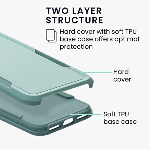 Kwmobile Hard Cand Compatível com Apple iPhone SE / iPhone SE / iPhone 8 / iPhone 7 - Case Plastic Protetive Cober