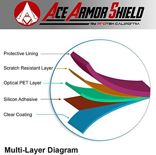Protetor de tela resistente à blindagem de armadura ACE para a cobertura da tela Nikon D5500 / Grade Militar