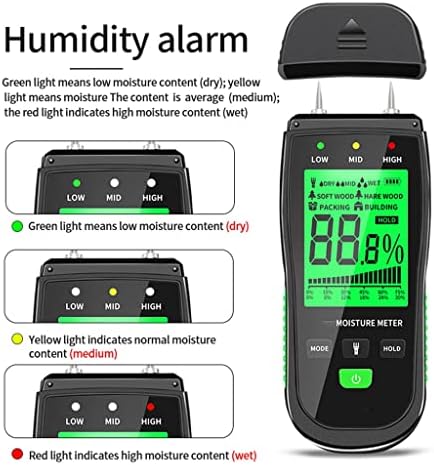 Wyfdp Wood hidrato e medidor digital detector de umidade Hygrometer Hygrometer Testador de parede