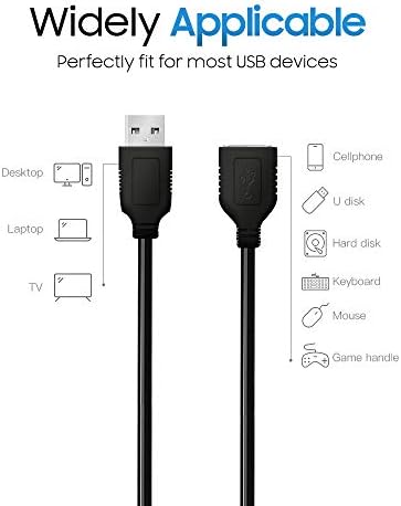 CMPLE - Cabo de extensão USB 2.0 de alta velocidade - cordão de extensor USB flexível - um homem de adaptador masculino a feminino - 6 pés preto